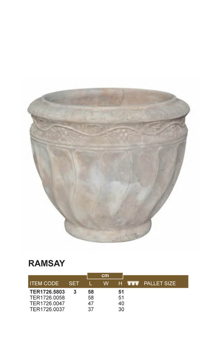 Ramsay Rosa Planters Vietnam Co Ltd