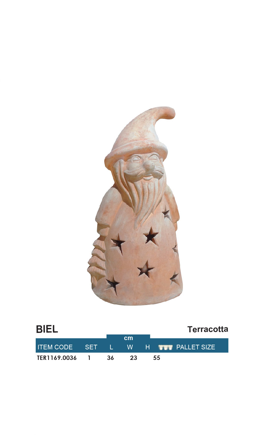 BIEL ROSA PLANTERS VIETNAM CO., LTD