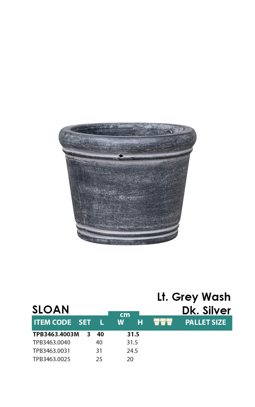 SLOAN
