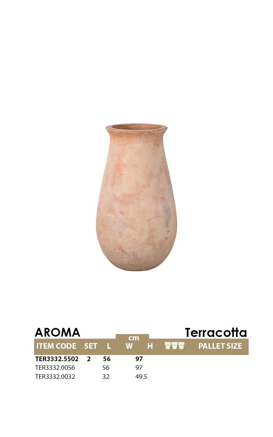 AROMA