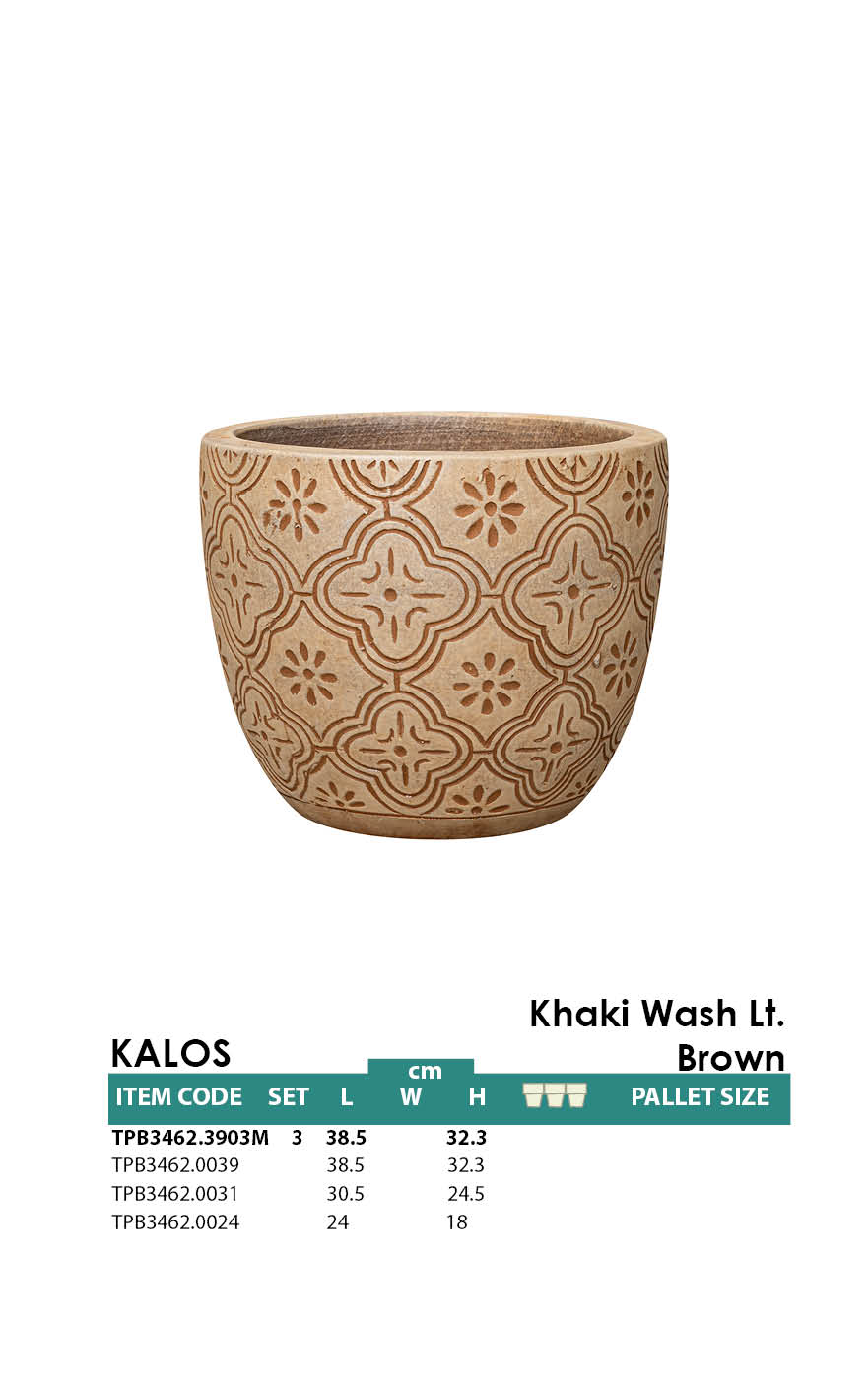 KALOS