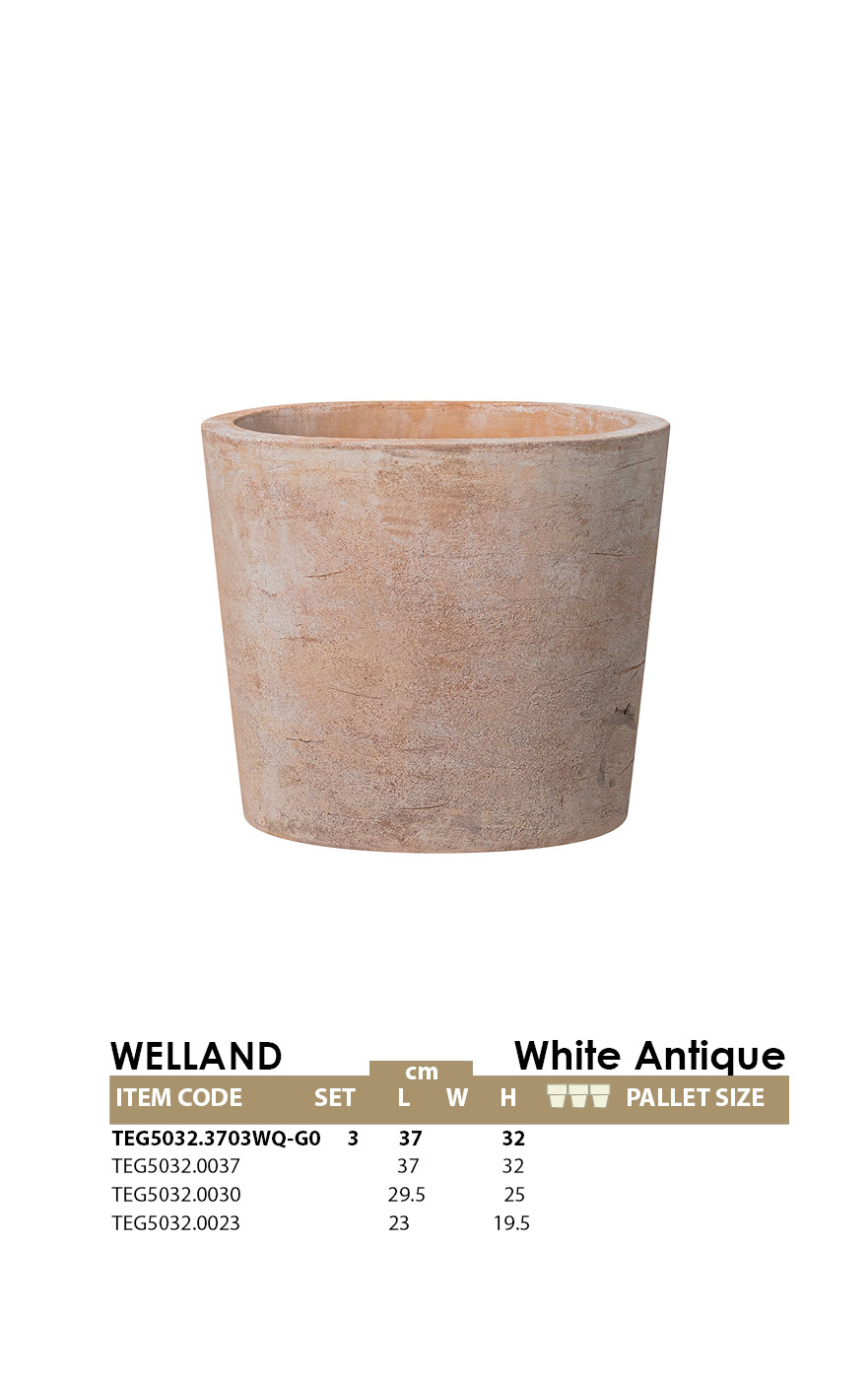 WELLAND